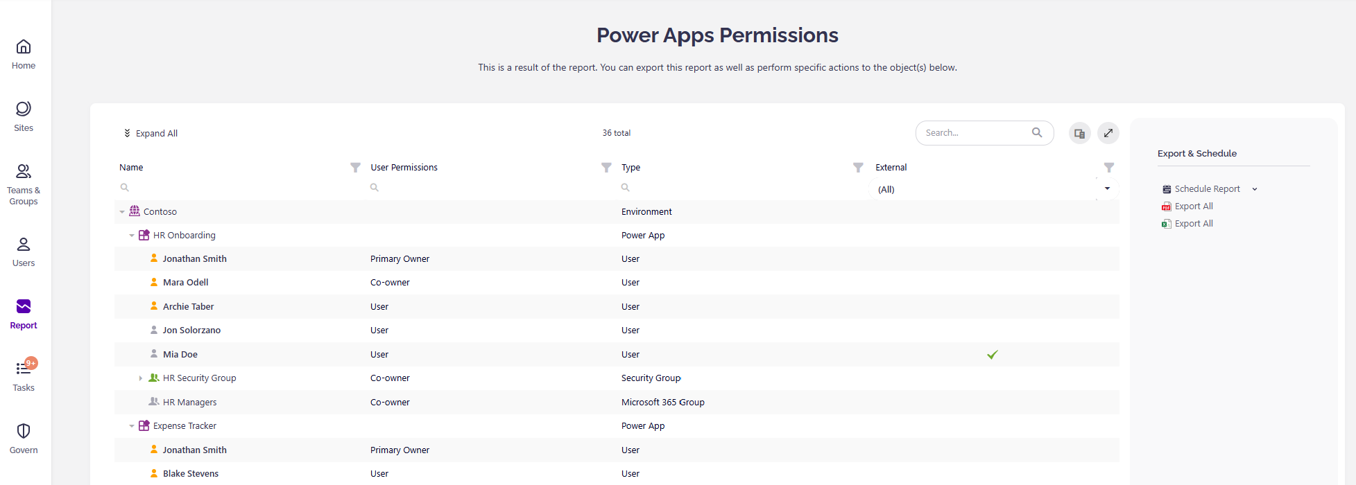 Power App Permissions