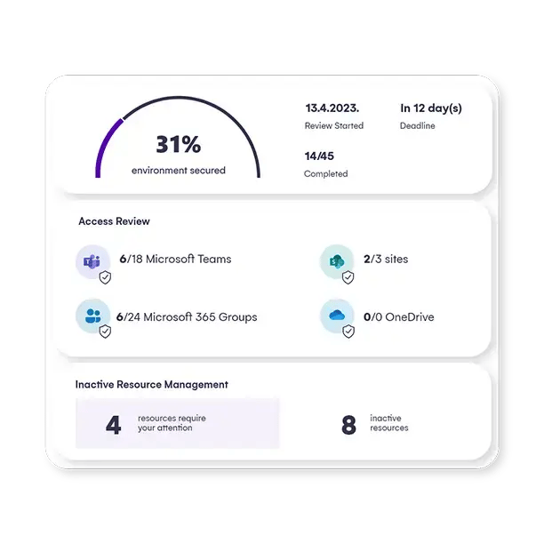 GOVERNANCE-automate-governance
