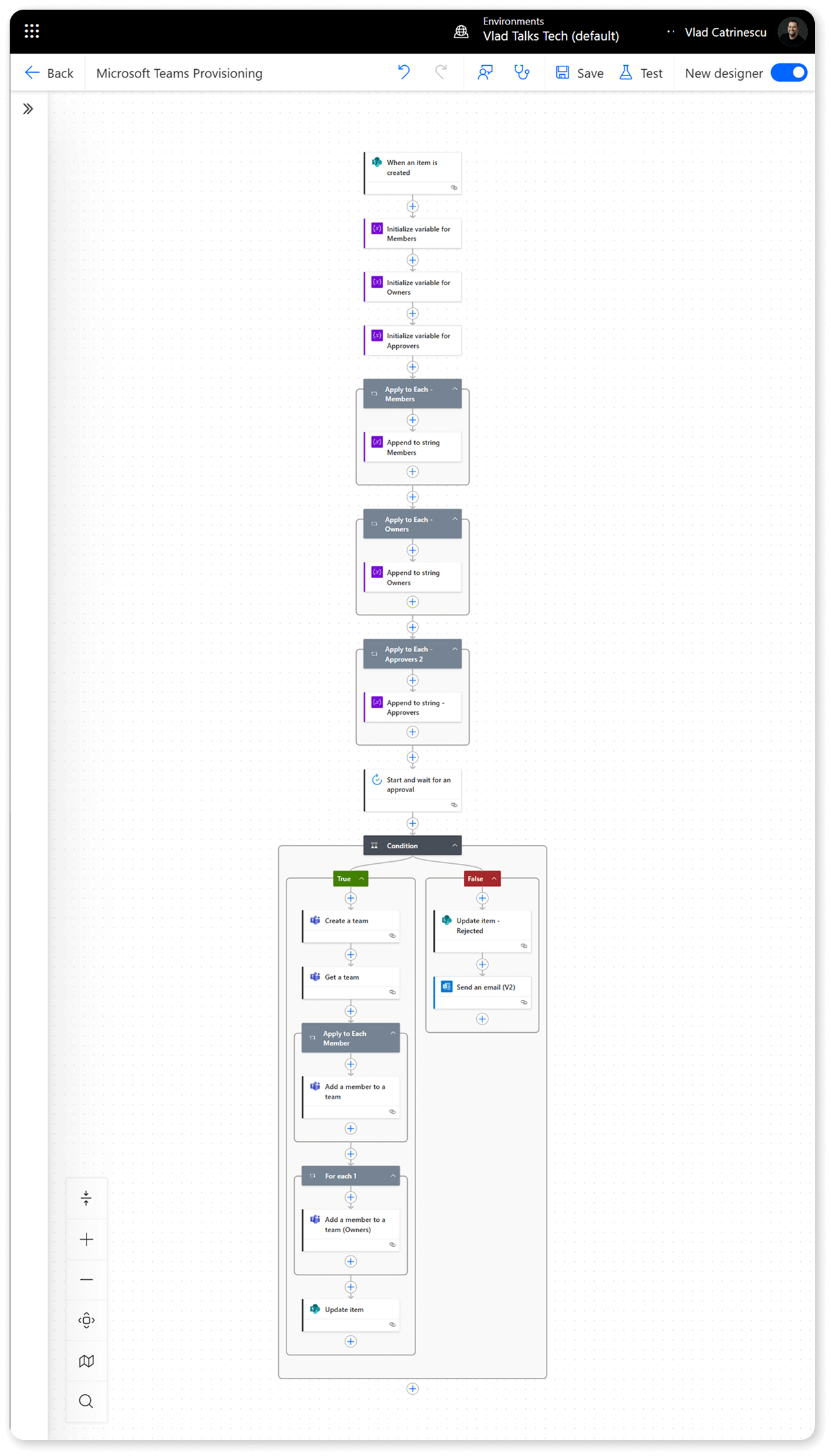 automated-m365-provisioning-high-level-flow