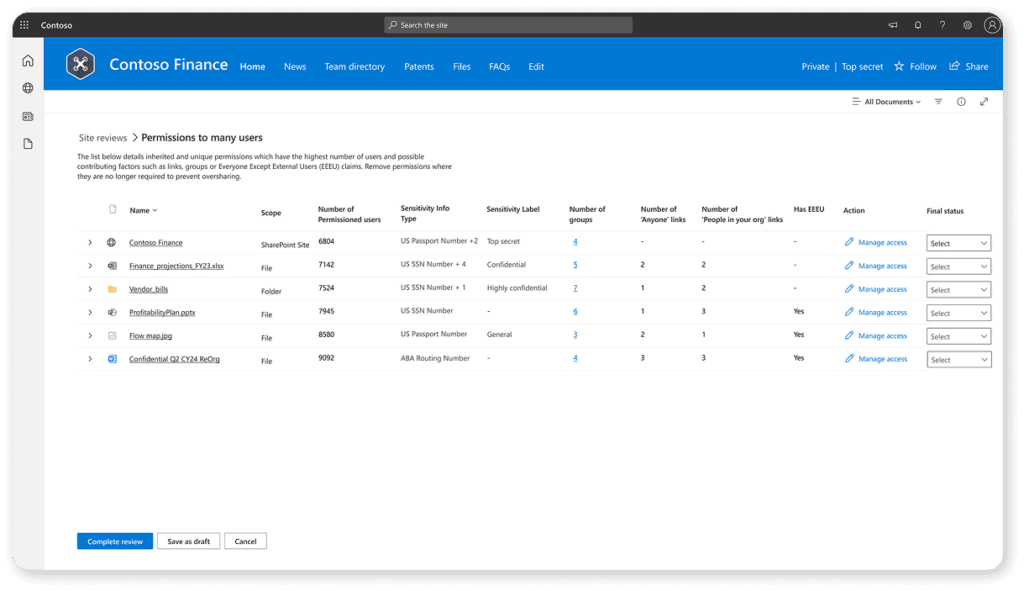 permissions-to-many-users-1024x591