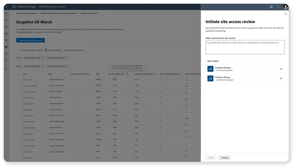 site-access-review