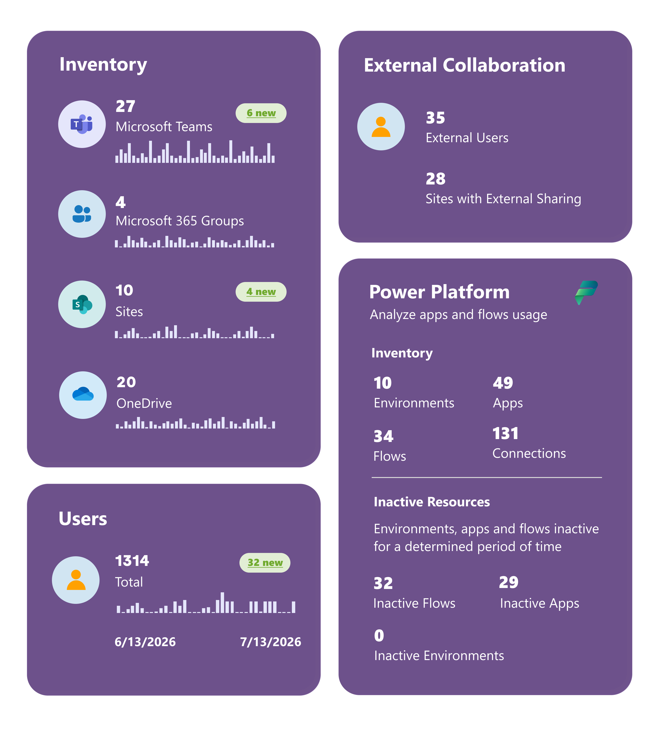 Homepage-visual-final version