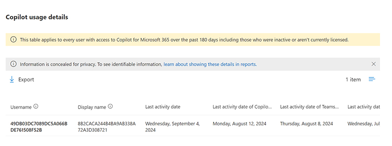 Copilot for Microsoft 365 - Usage Details