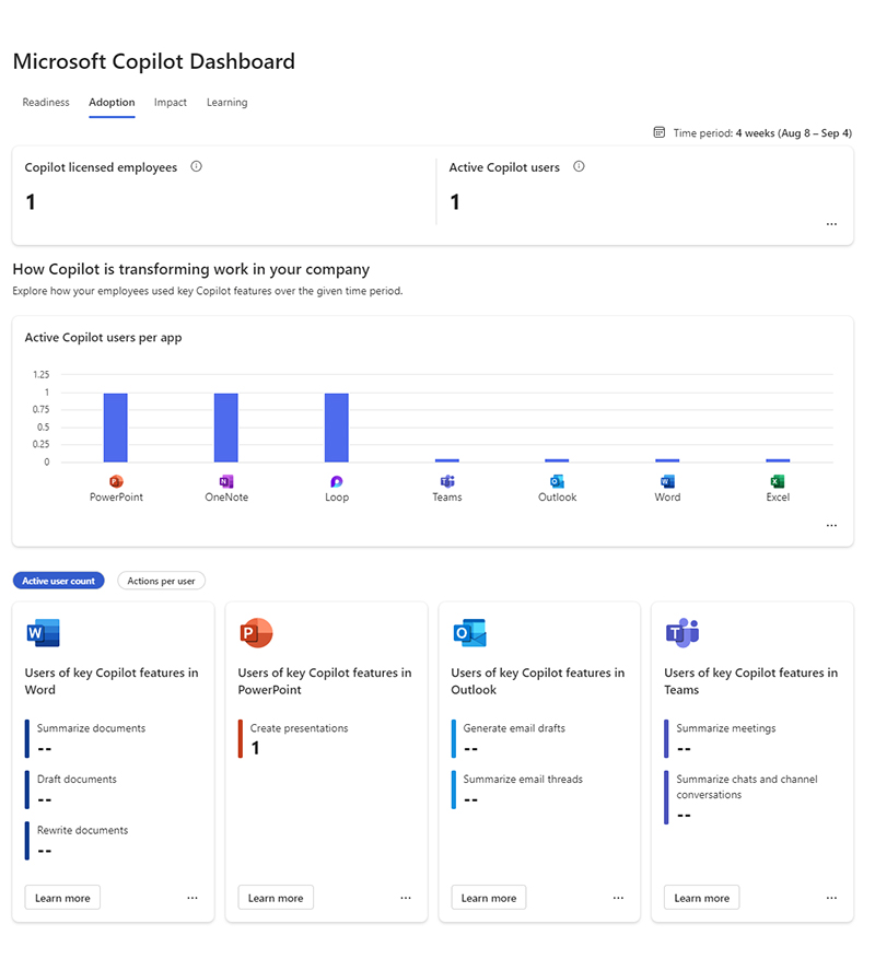Copilot for Microsoft 365 - Dashboard