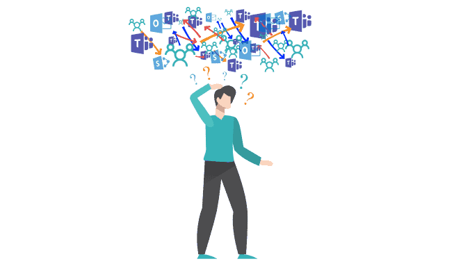 Keep Track Microsoft Teams Office 365 Groups