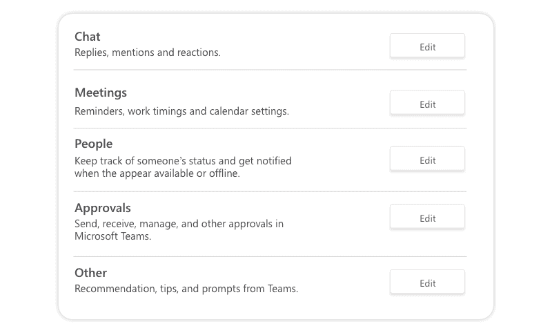 Other notifications