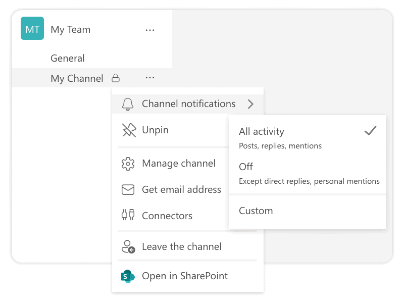 Custom channel notifications