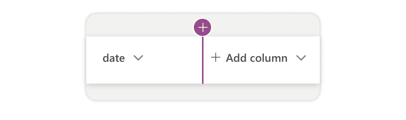 How to insert a column in Microsoft Lists