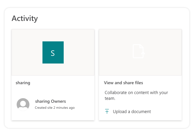 sharepoint activity