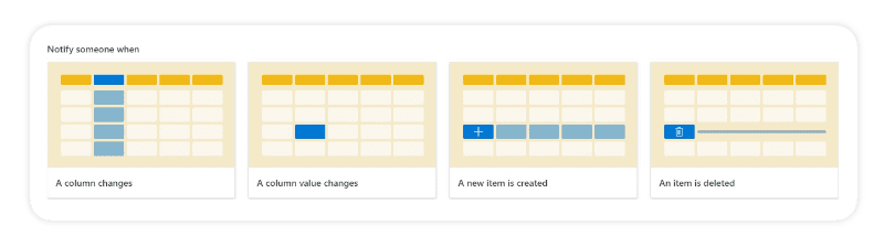 How to create a rule in Microsoft Lists