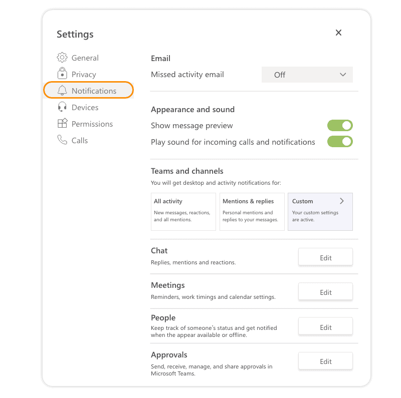 Microsoft Teams notifications – Learn everything you need to know