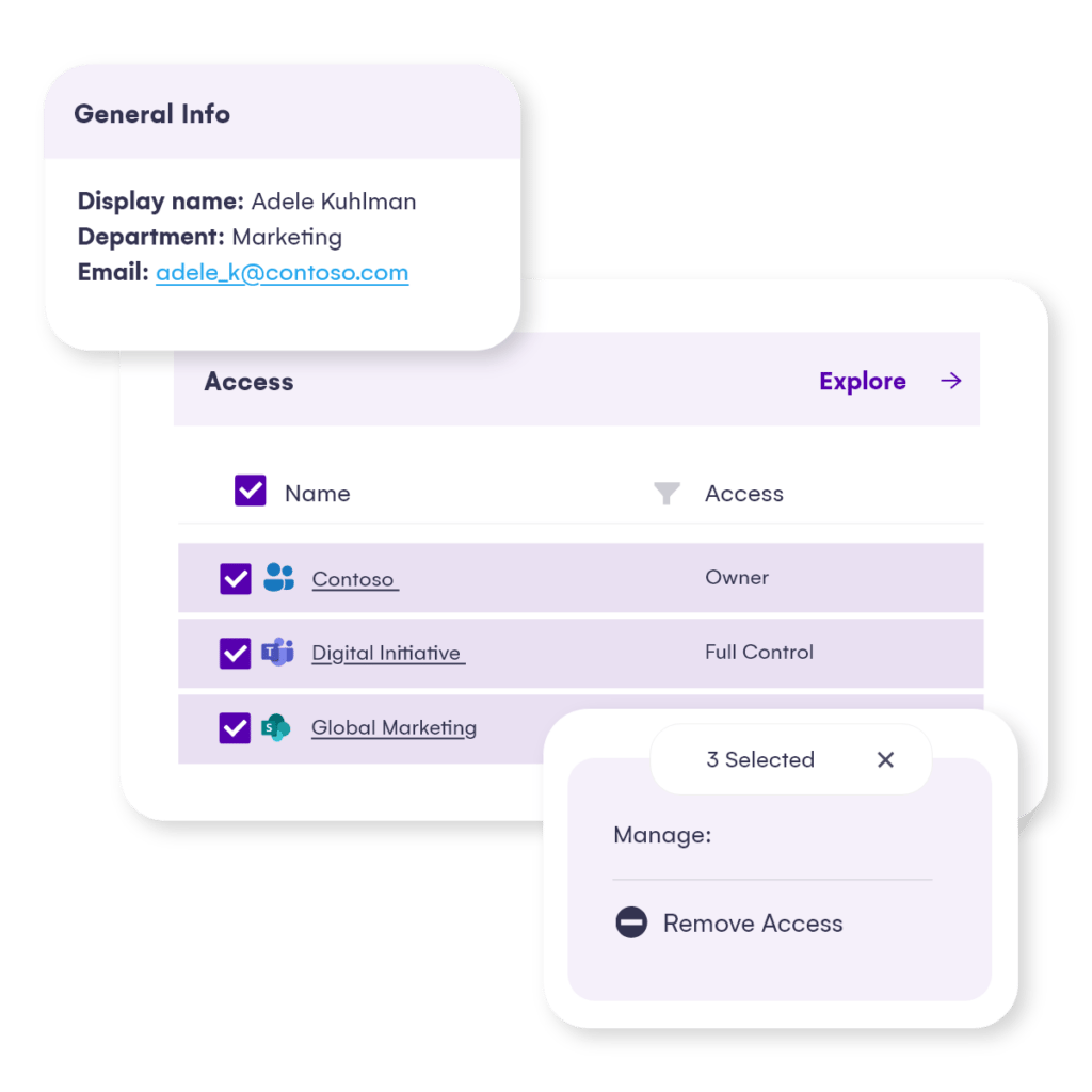 M365 access management