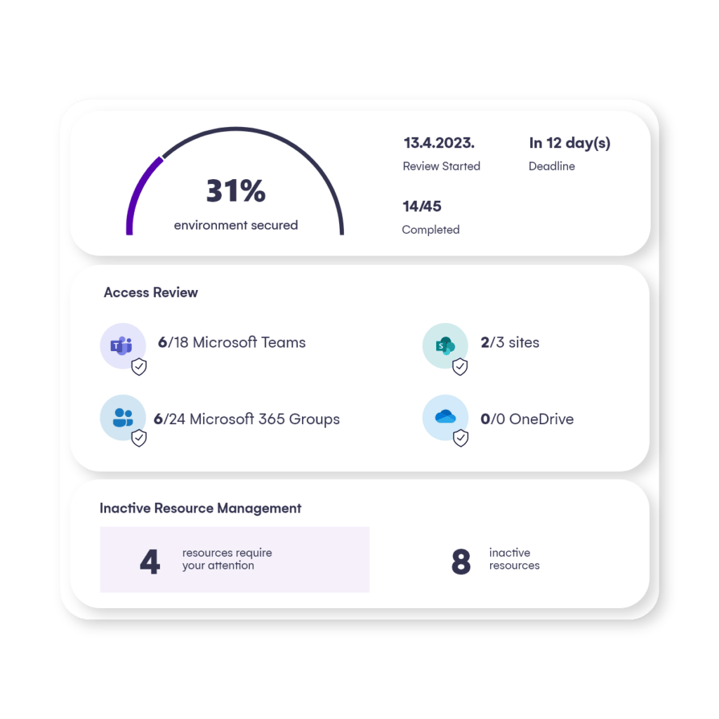 Automate M365 governance