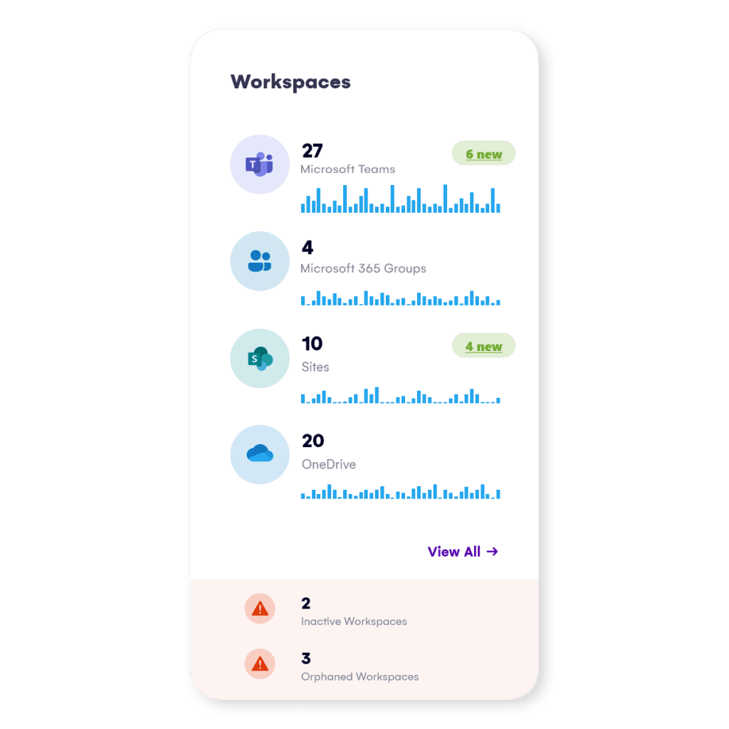 INVENTORY-Gain-total-visibility-into-your-M365-inventory_simple-1024x1024