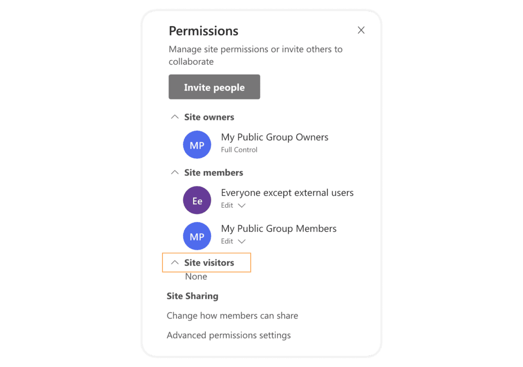 manage site permissions