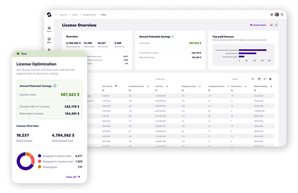 license overview in Syskit Point