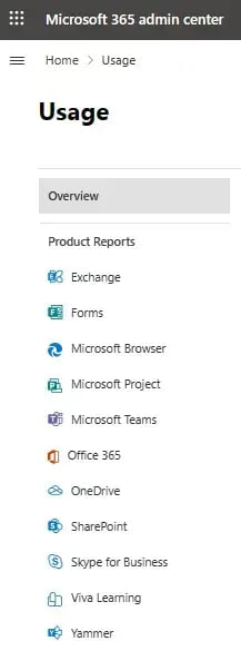 Microsoft 365 reporting in admin center overview