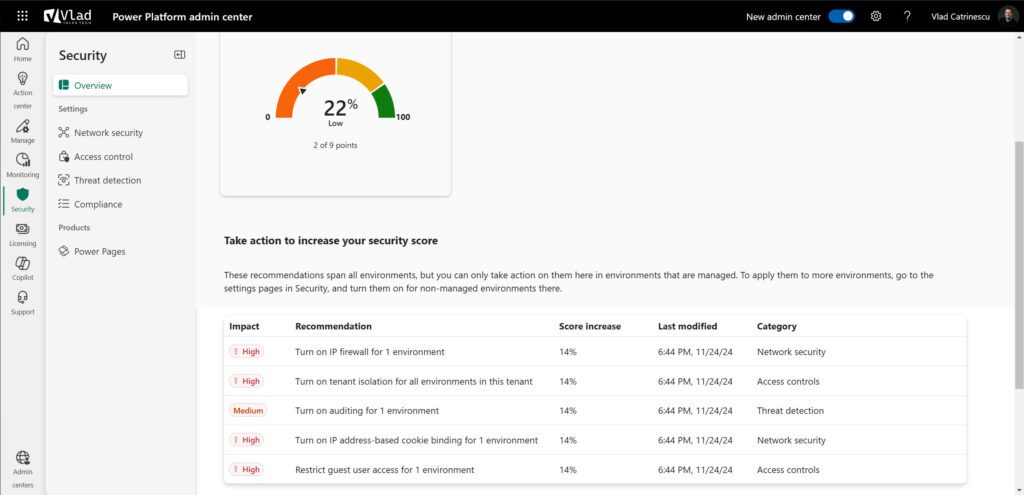 Power Platform Security Score