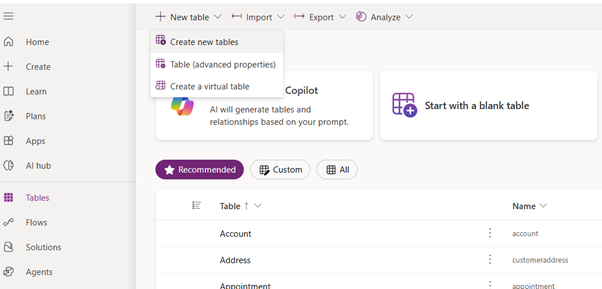 Microsoft dataverse