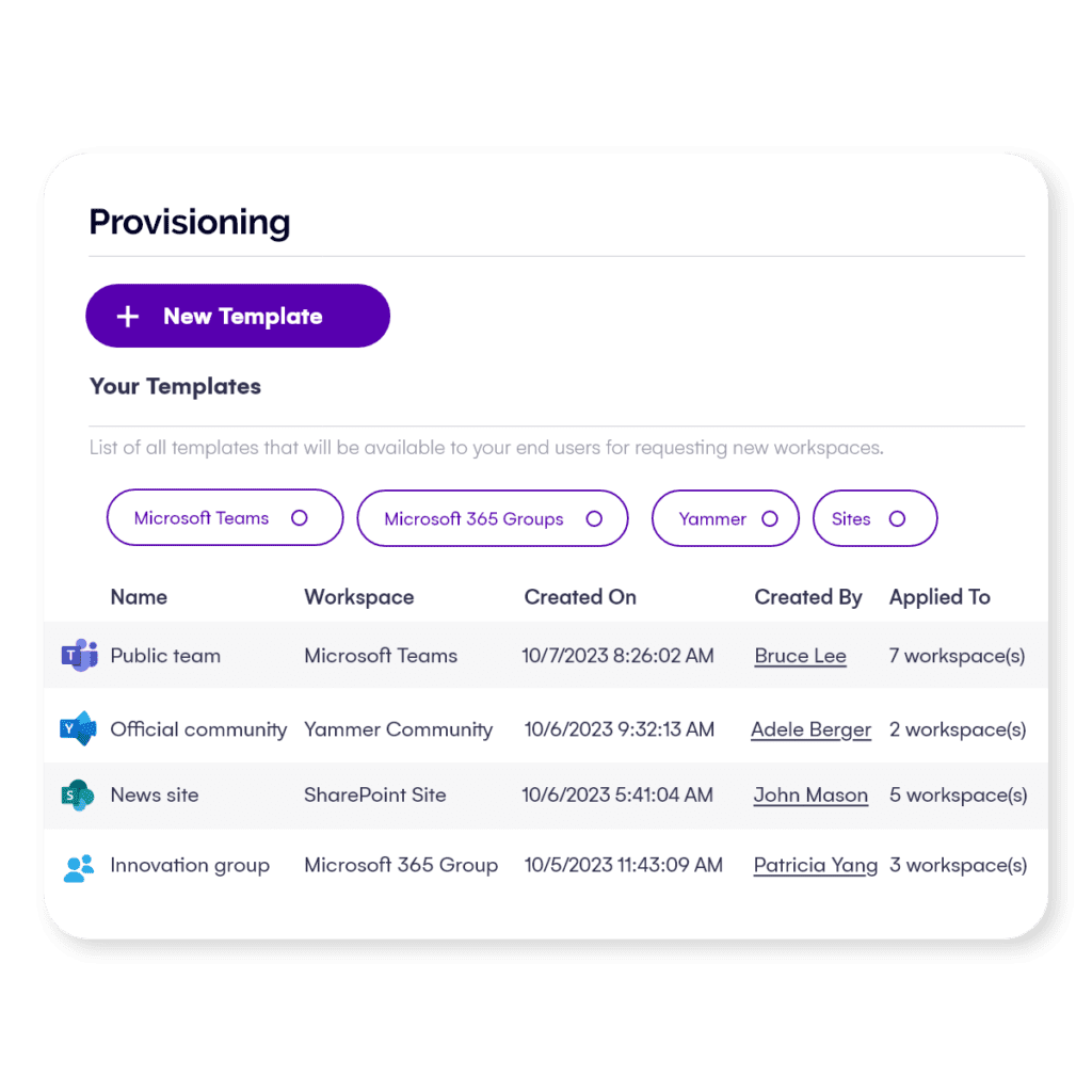 syskit point m365 provisioning