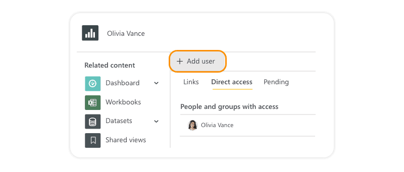 Power BI - Direct Access
