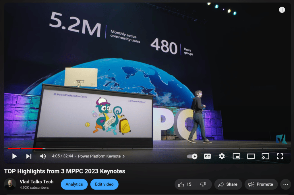 Power BI in numbers