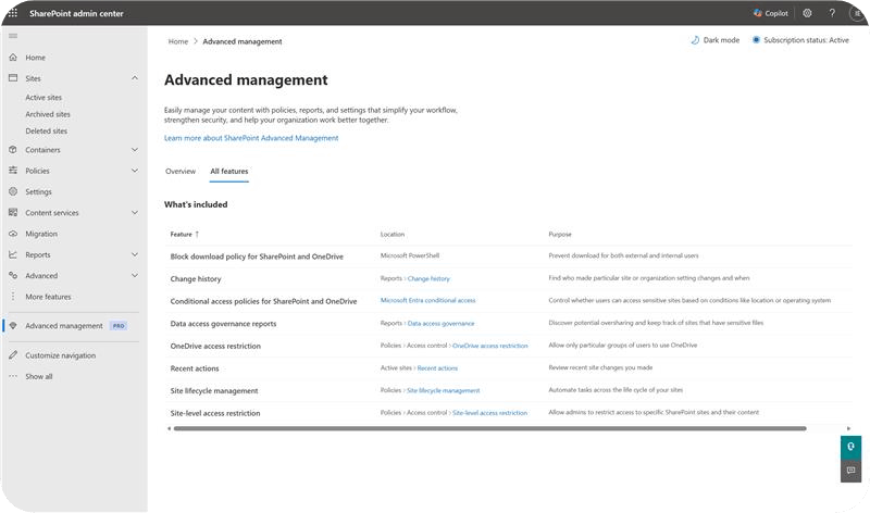 SharePoint Advanced Management dashboard