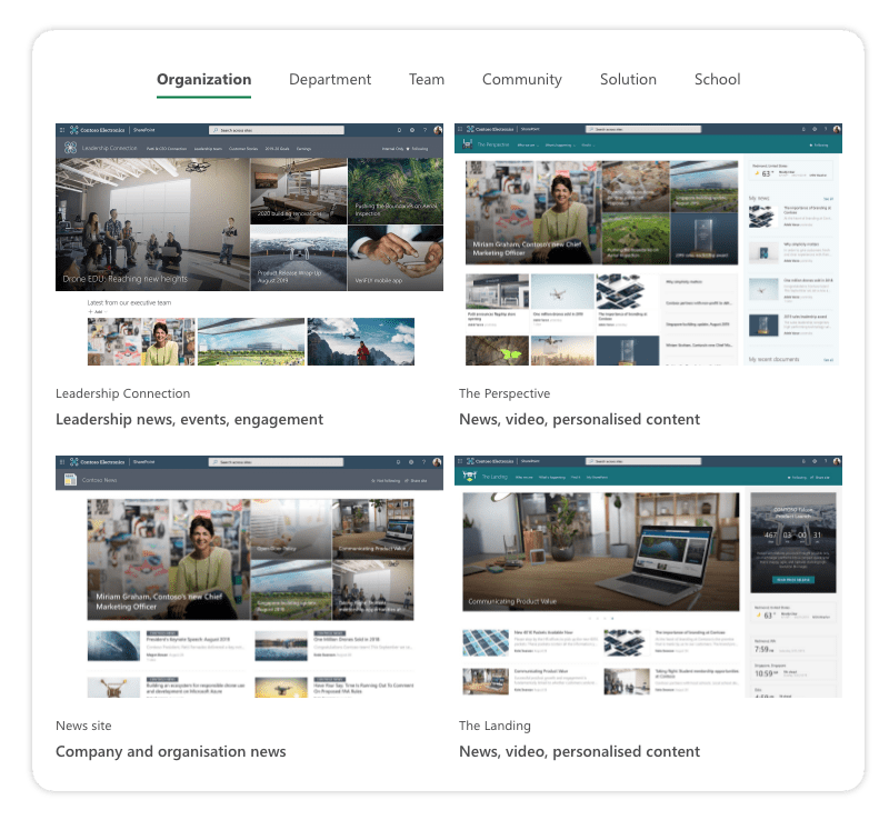Site Templates from Microsoft