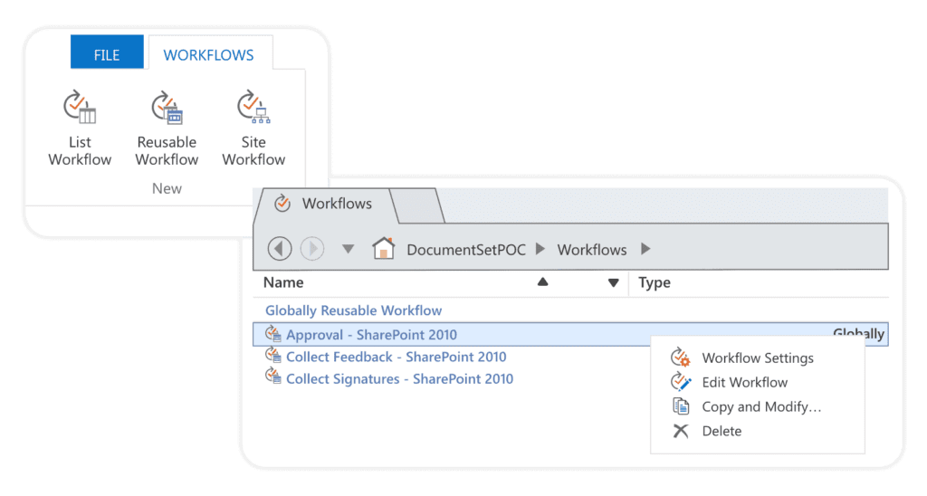 Types of SharePoint Workflows