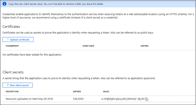 certificates