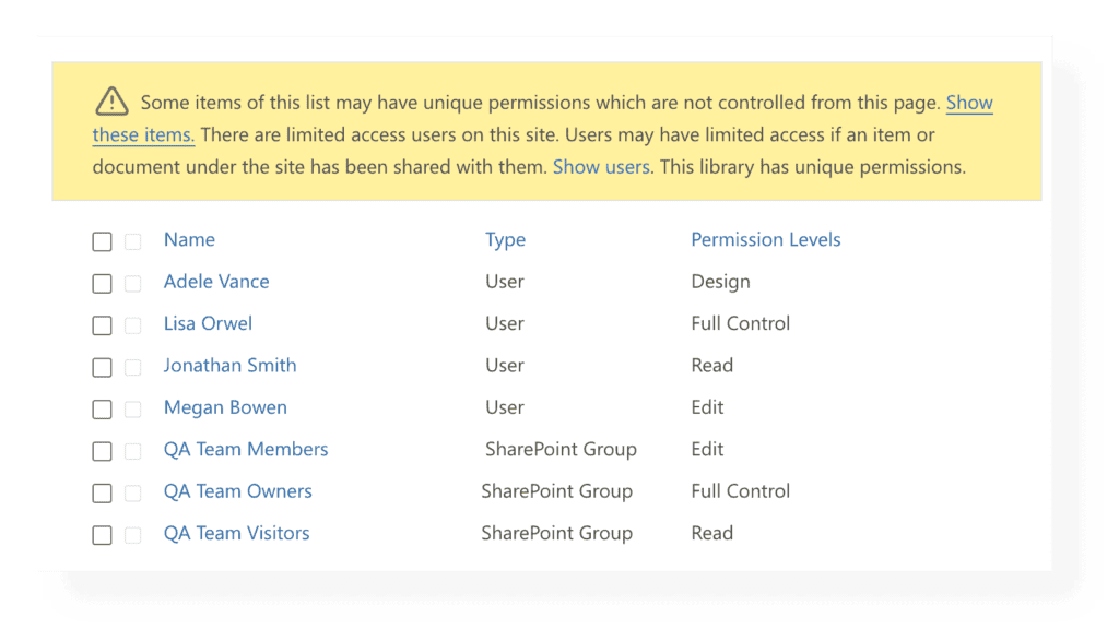 document library unique SharePoint permissions