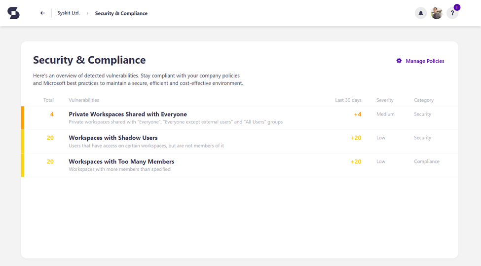 Security and compliance dashboard