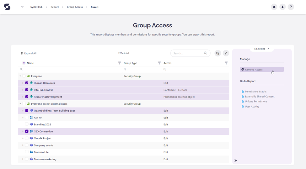 Group Access Report - Mitigating oversharing