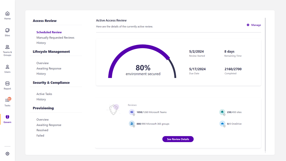 Active Access Review