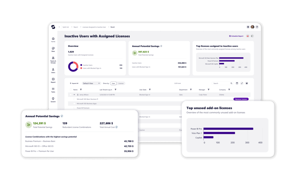 licensing insights in Syskit Point