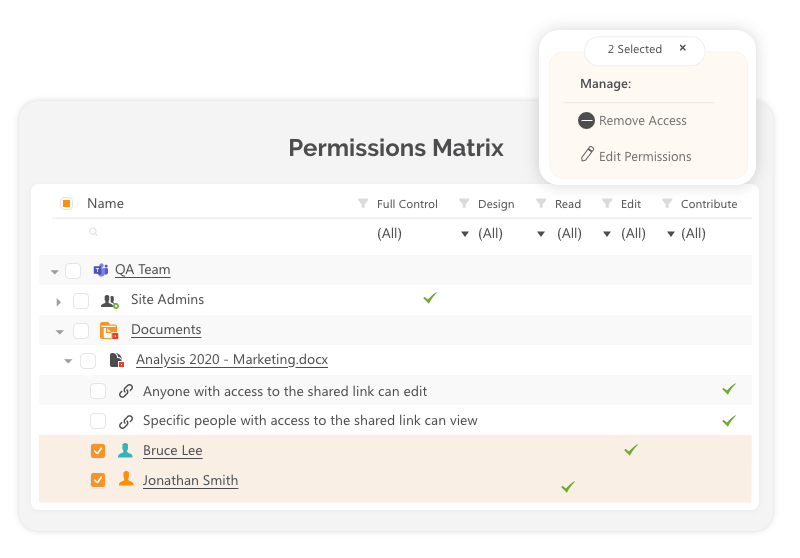 Manage office 365 access directly from a permissions matrix