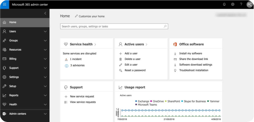 Microsoft 365 Admin Center dashboard