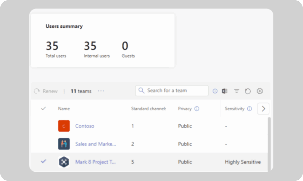 Microsoft Teams Admin Center screenview