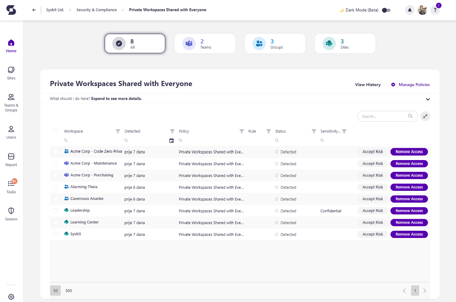 Syskit Point - Private workspaces shared with everyone check