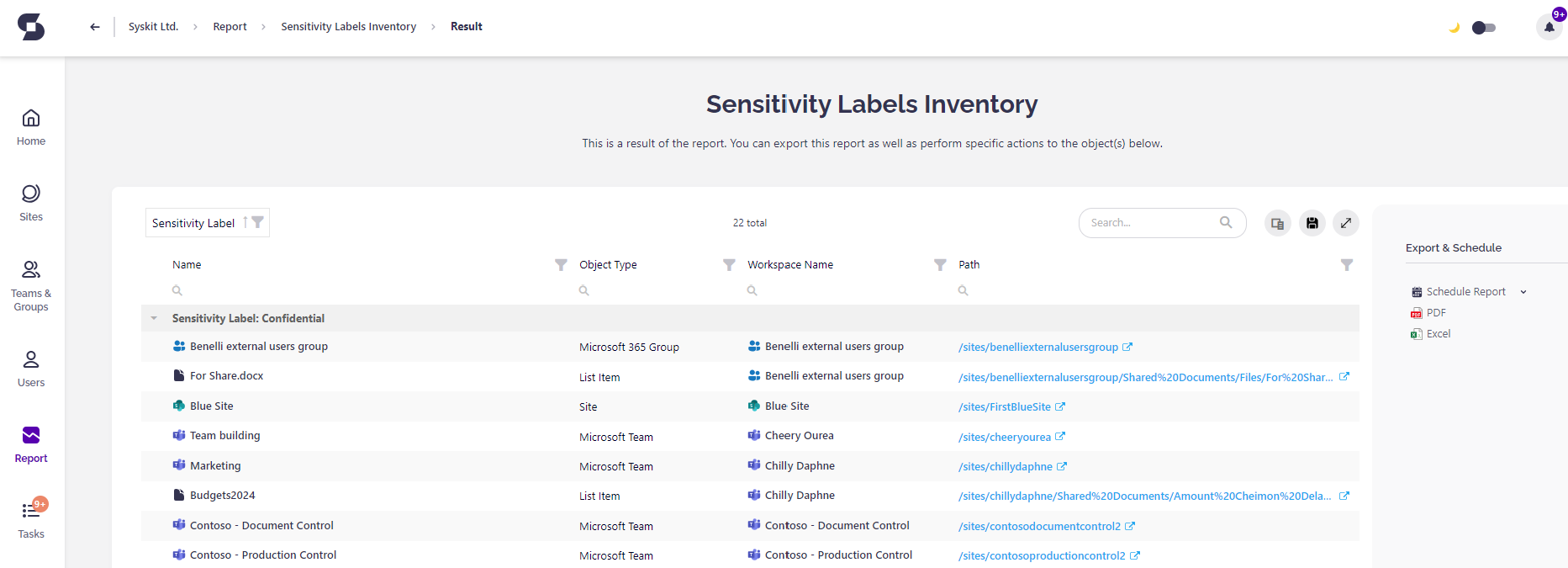 Sensitivity Labels