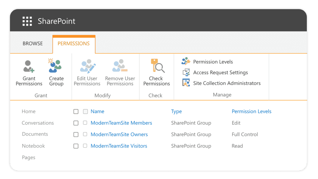 memebrs of a group in SharePoint permissions report