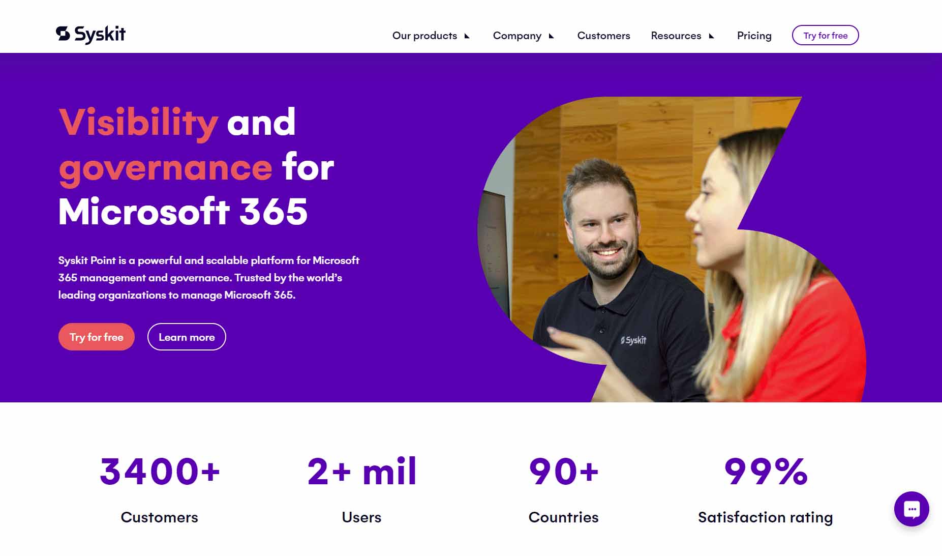 Syskit Point homepage screenshot