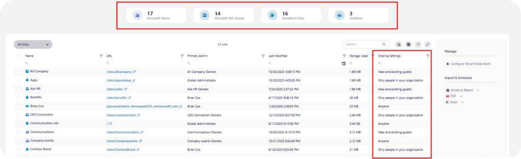 Syskit Point tenant-wide sharing settings