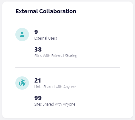 dashboard-external-collaboration-tile-1