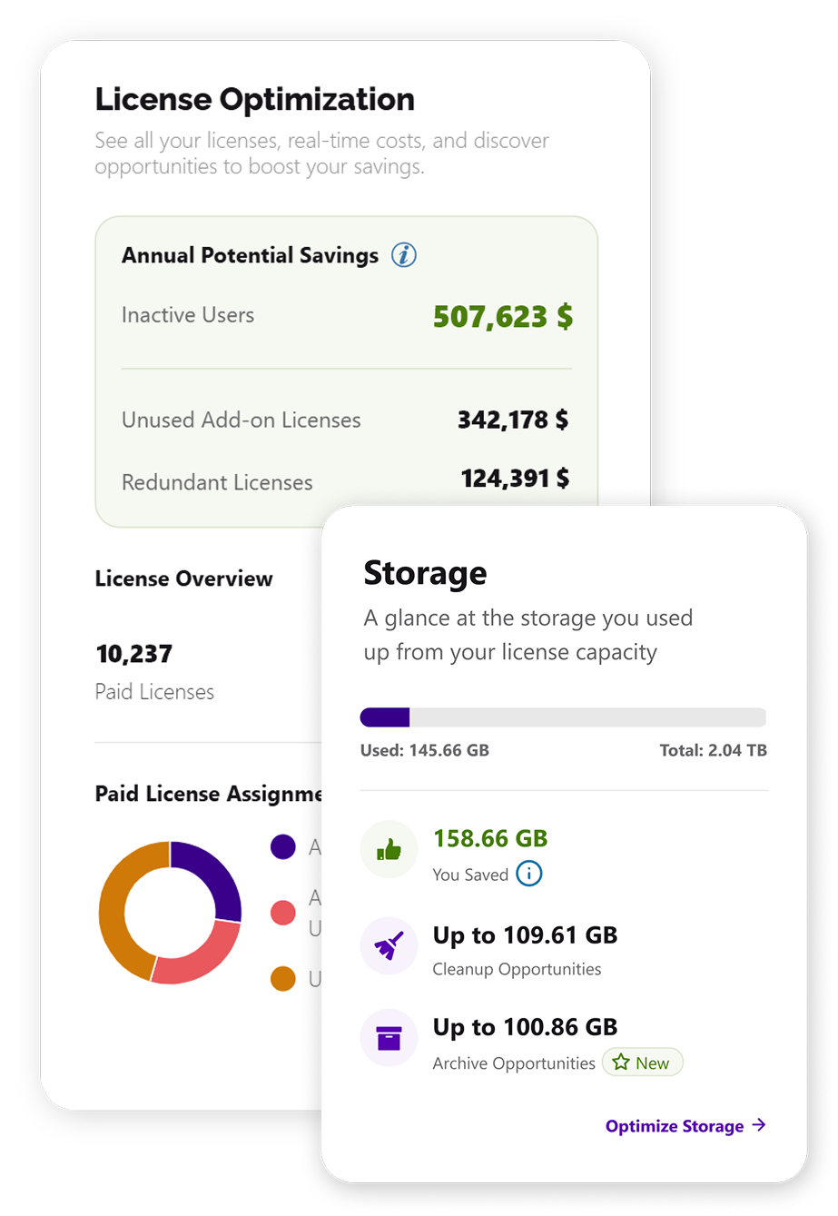 License optimization-storage-4