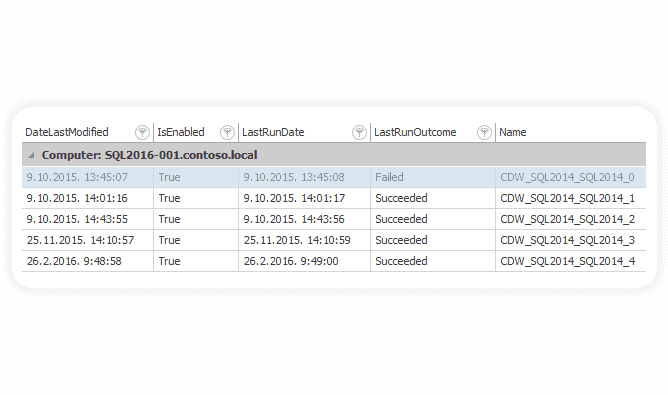 Monitor PowerShell gather data server environment