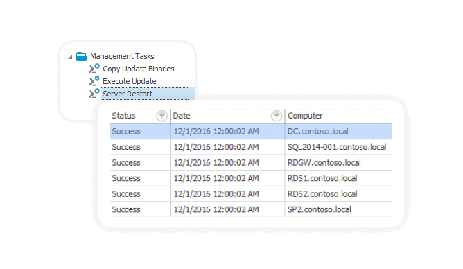 Monitor PowerShell Server Restart