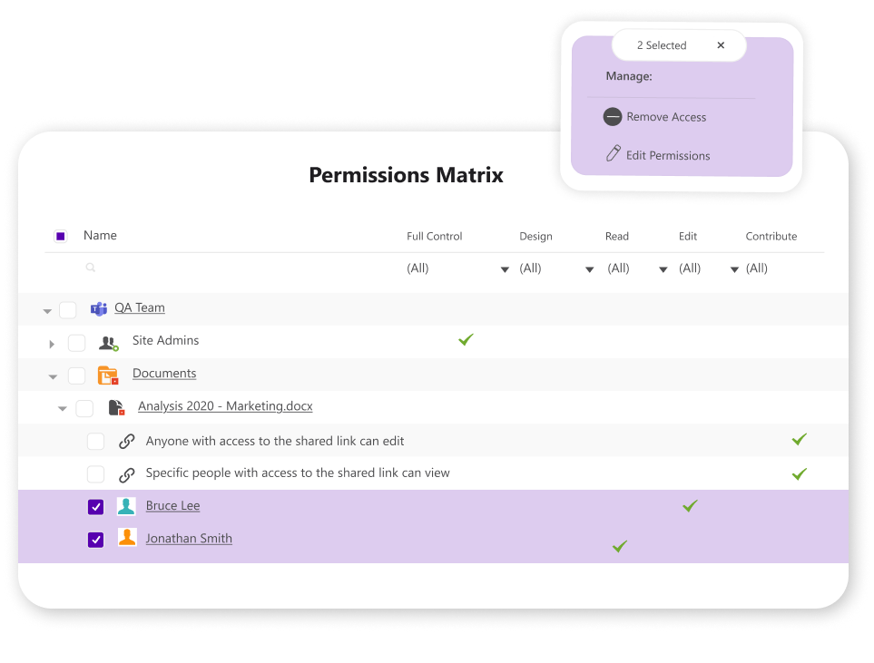 Permissions Matrix in Syskit Point