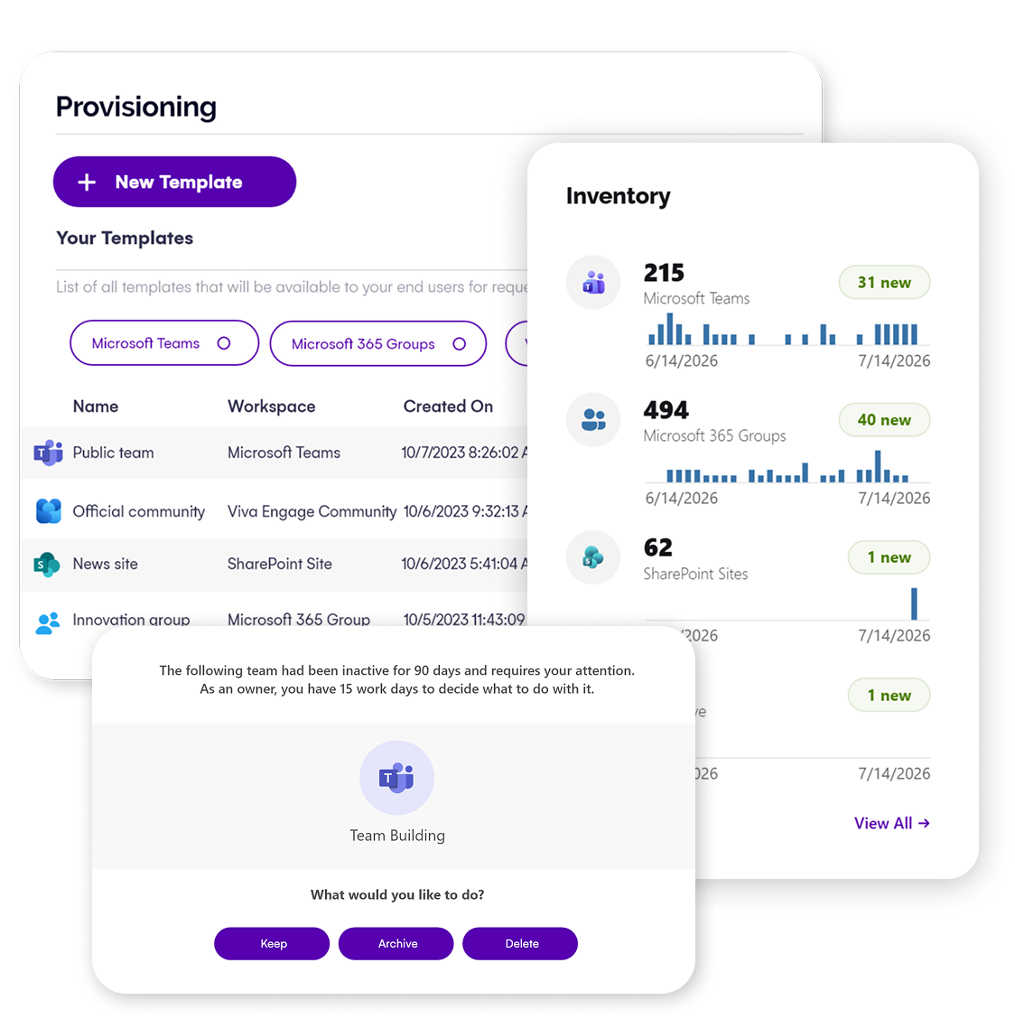 Provisioning, inventory and inactive Teams in Syskit Point