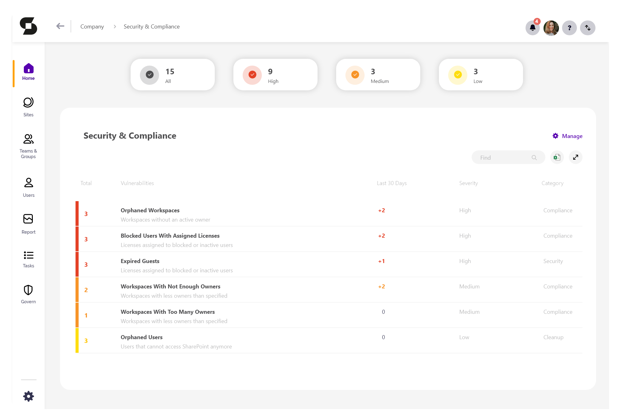Security and Compliance Dashboard